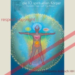 Yoga-Poster: Die 10 spirituellen Körper - Model aus dem Kundalini Yoga (Deutsch)